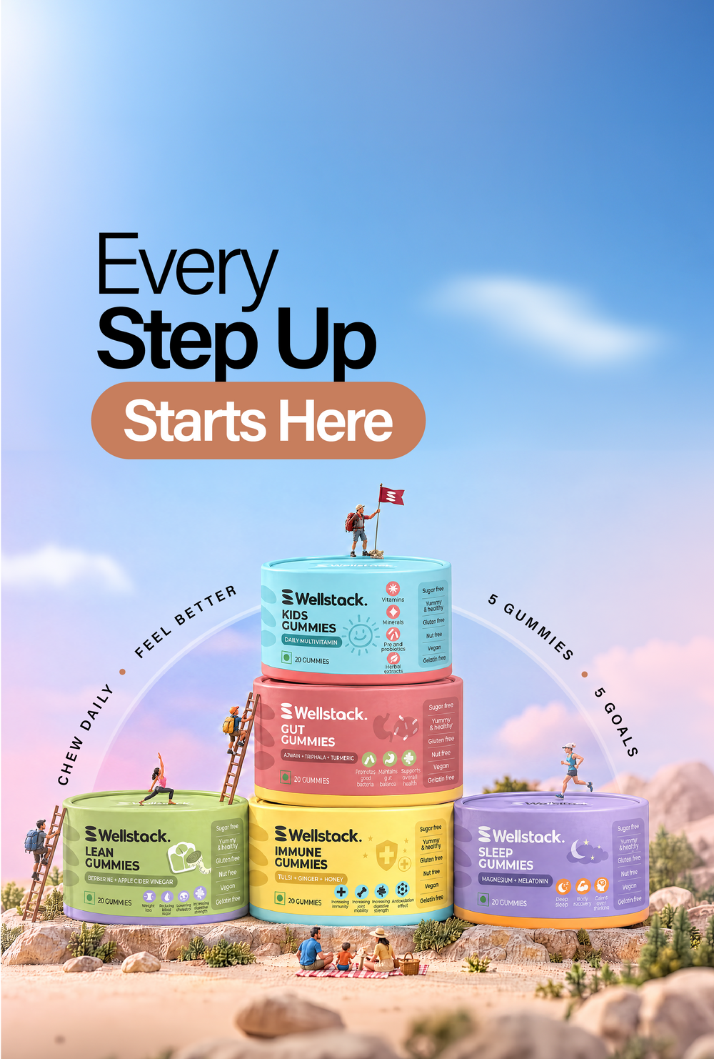Wellstack Banner